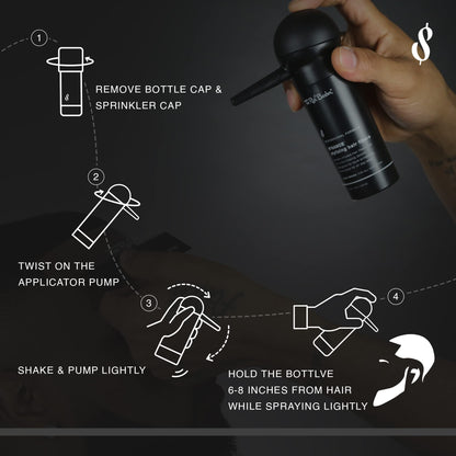 The Rich Barber Co premium packaging containing the professional hair and beard enhancement products