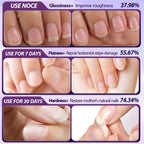 Close-up of the premium ceramic tip on the BaiKupo nail oil pen for precise hangnail treatment.
