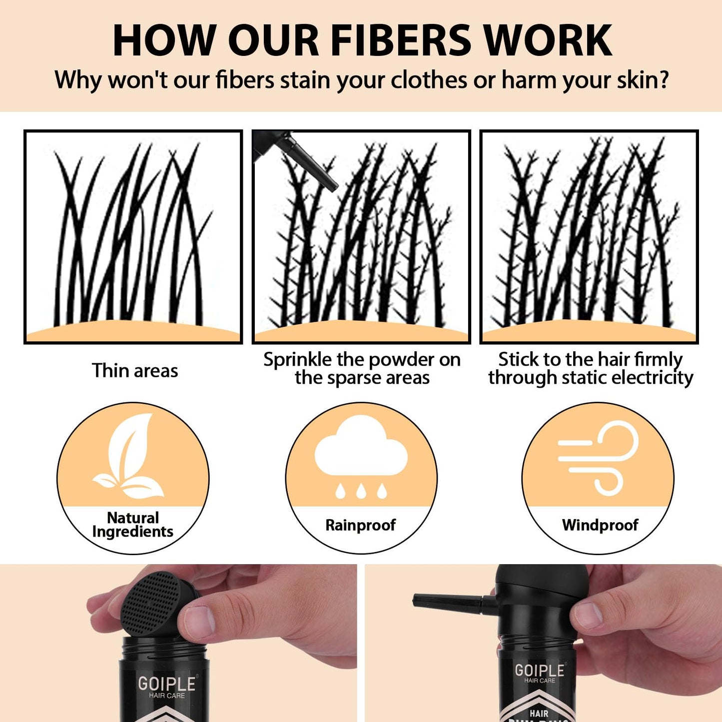 Water-resistant hair fiber spray system demonstrating durability against sweat and moisture.