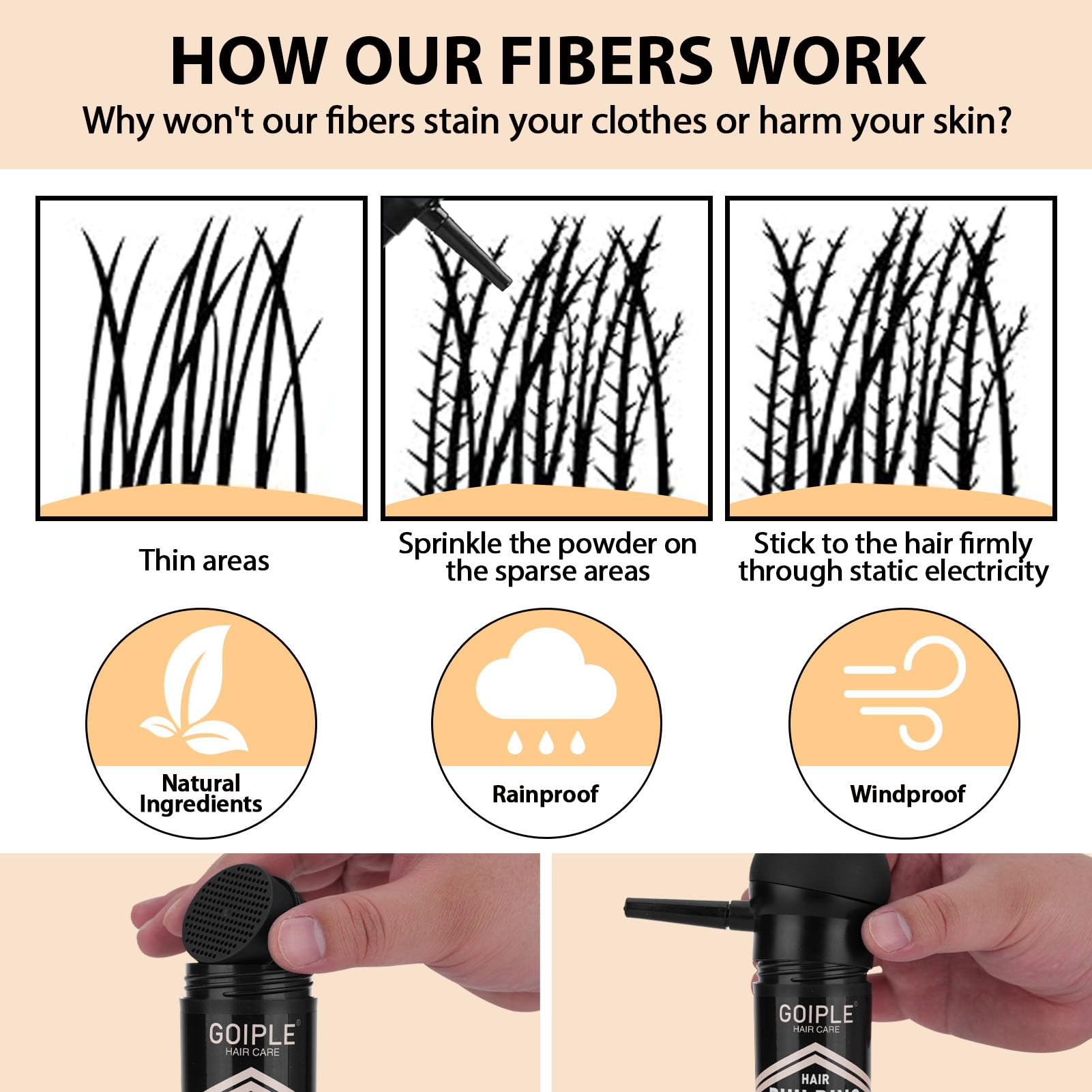 Water-resistant hair fiber spray system demonstrating durability against sweat and moisture.