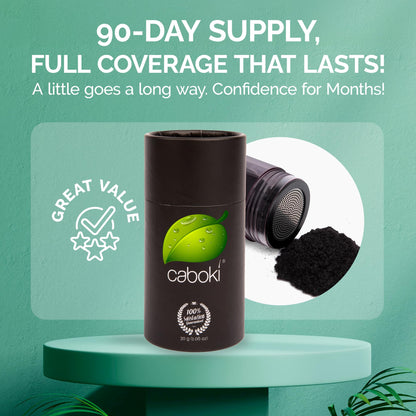 The Caboki Co plant based hair building fibers 30 grams bottle showing the application side.