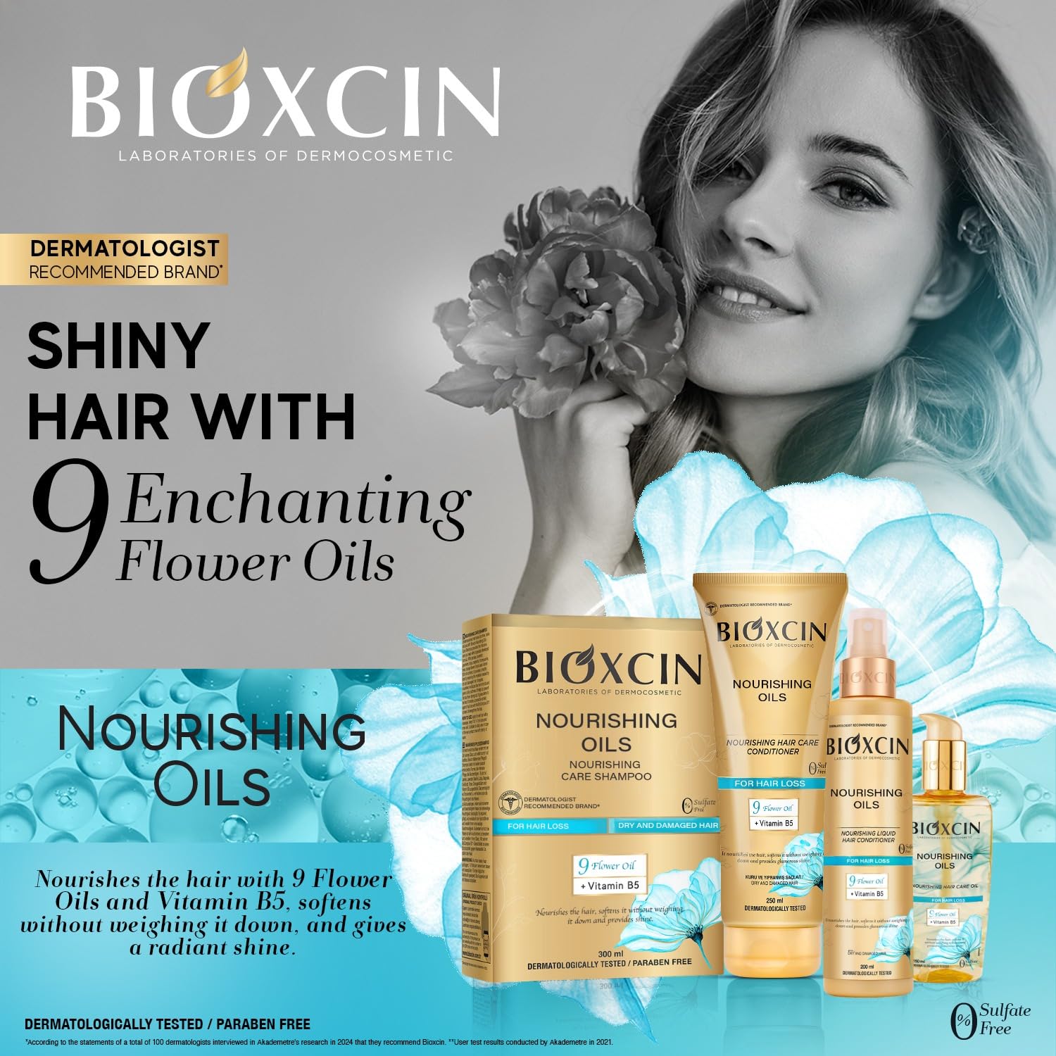 Detailed view of Bioxcin hair treatment bottle ingredients