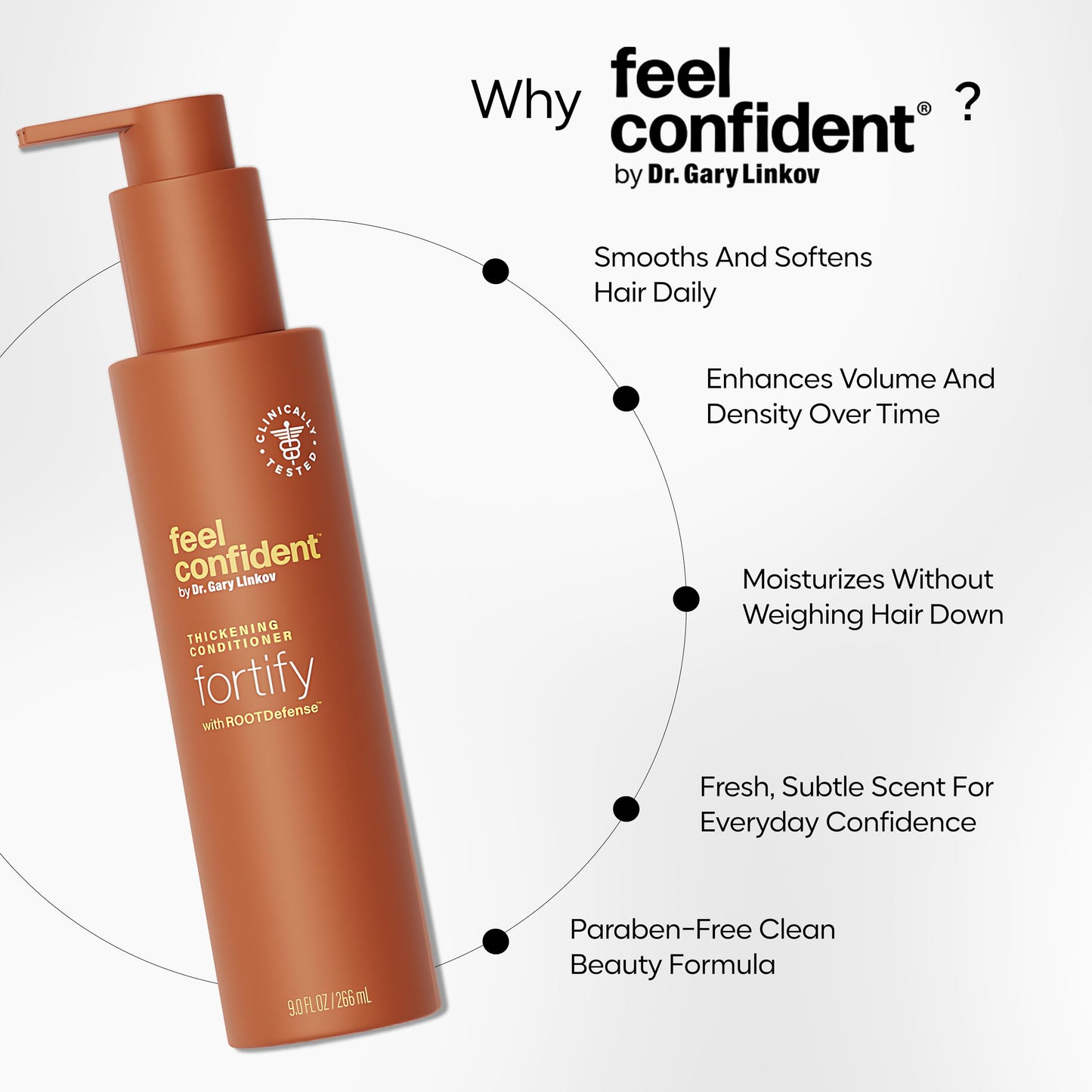 Feel Confident thickening conditioner side profile