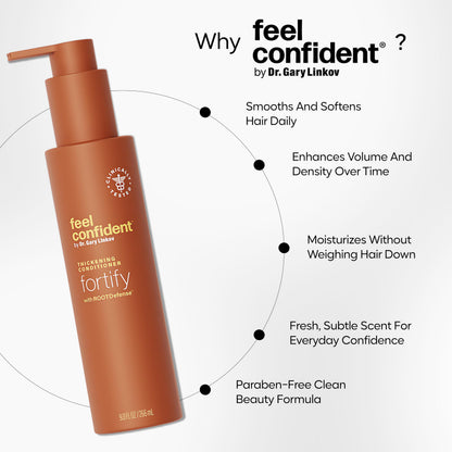 Feel Confident thickening conditioner side profile