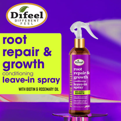 Back of Difeel Root Repair and Growth spray bottle with ingredients list