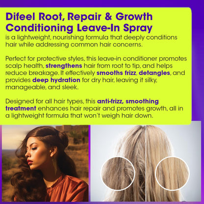 Close up of Difeel leave-in conditioning spray nozzle and packaging