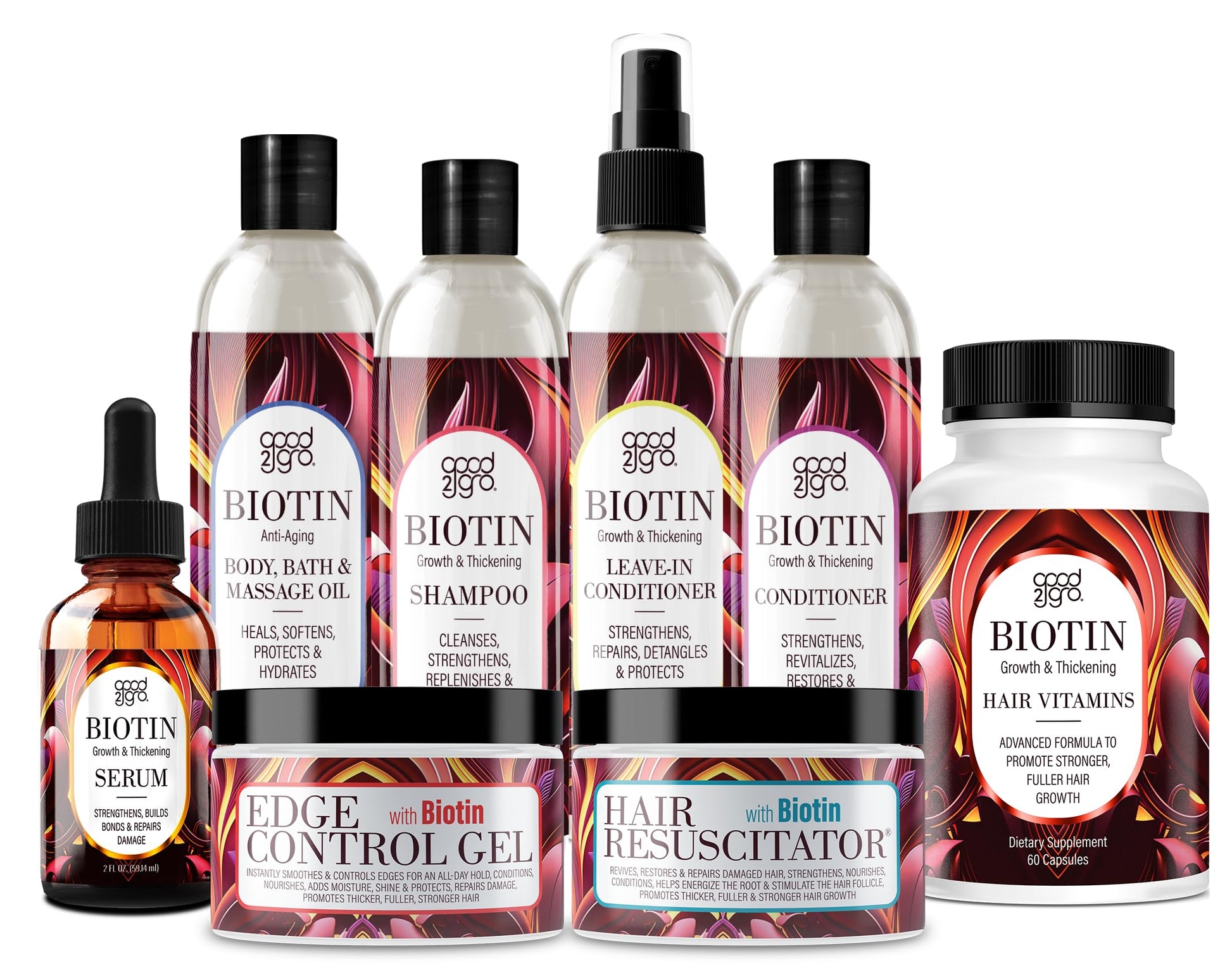 USA imported hair care brand Good2Gro Biotin Conditioner