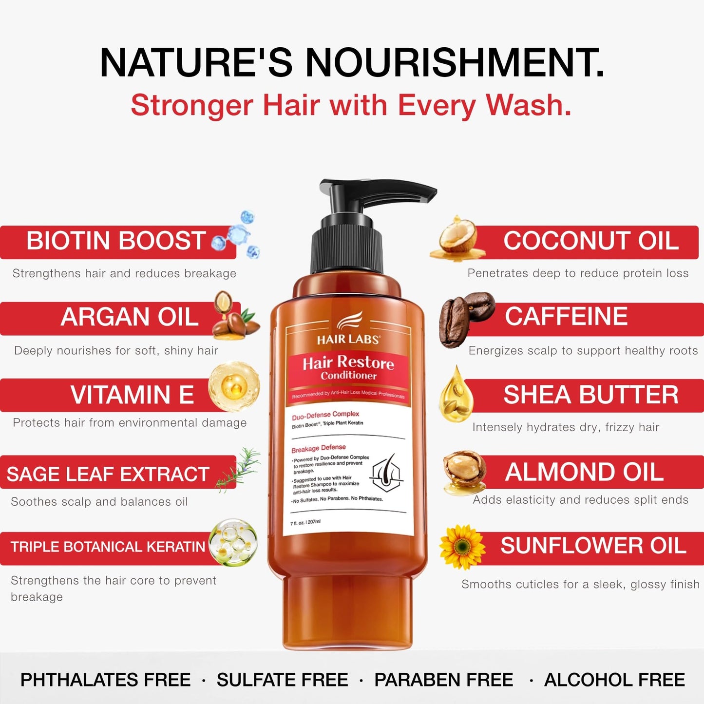 Hair Labs keratin and biotin conditioner bottle packaging