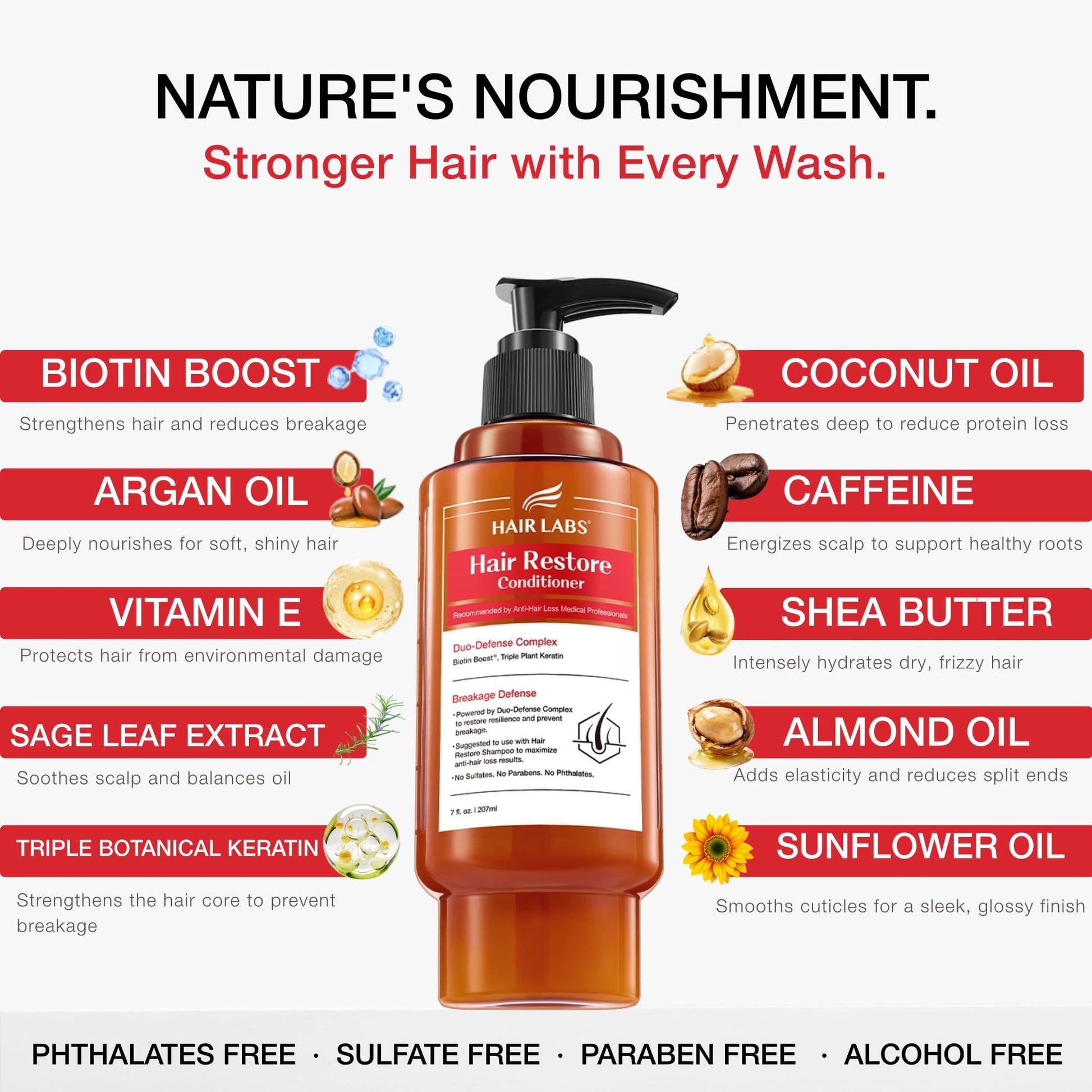 Hair Labs keratin and biotin conditioner bottle packaging