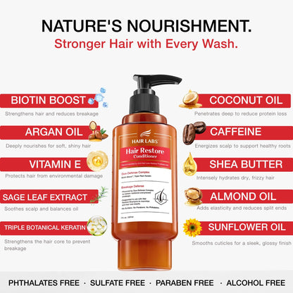 Hair Labs keratin and biotin conditioner bottle packaging