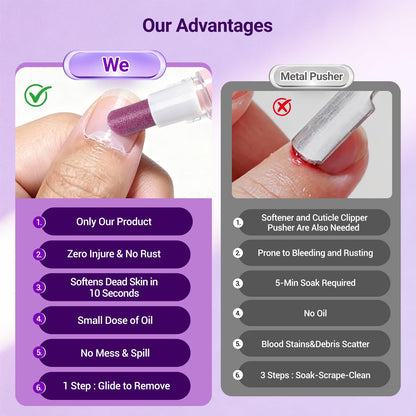 Before and after results using the JODSONE hangnail prevention treatment.