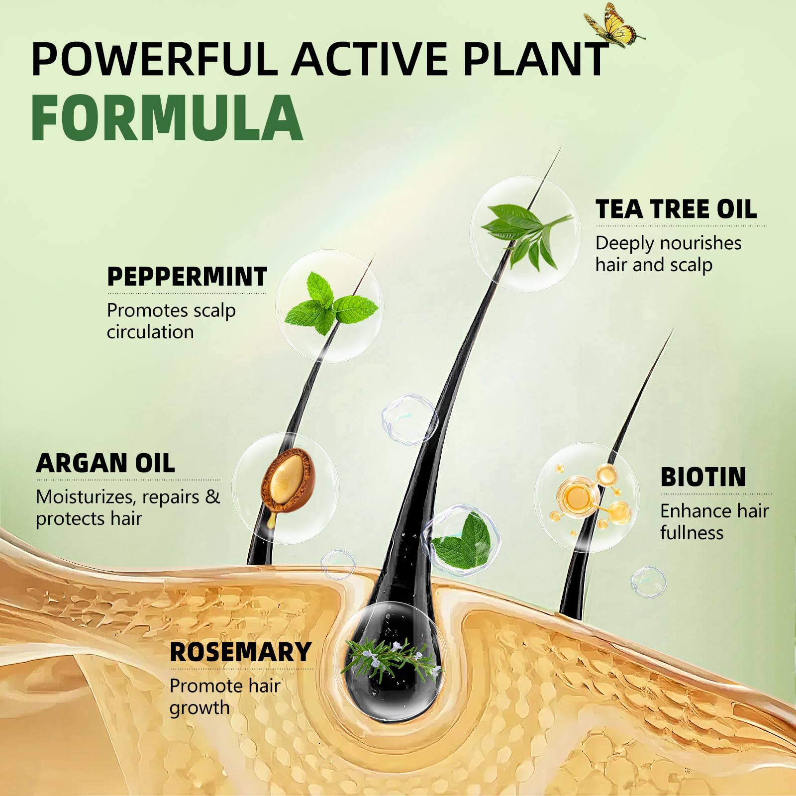 Close up of rosemary mint and tea tree ingredient highlight