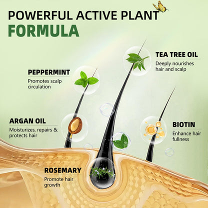 Close up of rosemary mint and tea tree ingredient highlight