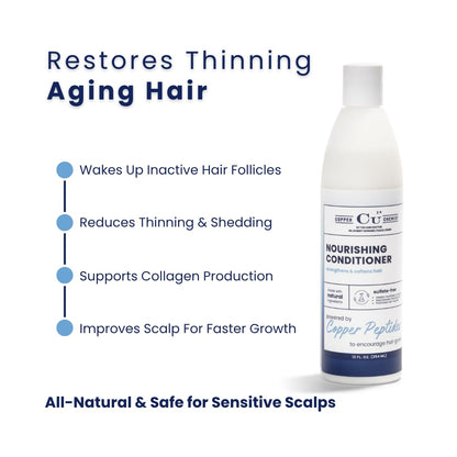 Doctor developed anti-thinning conditioner for dry and damaged hair