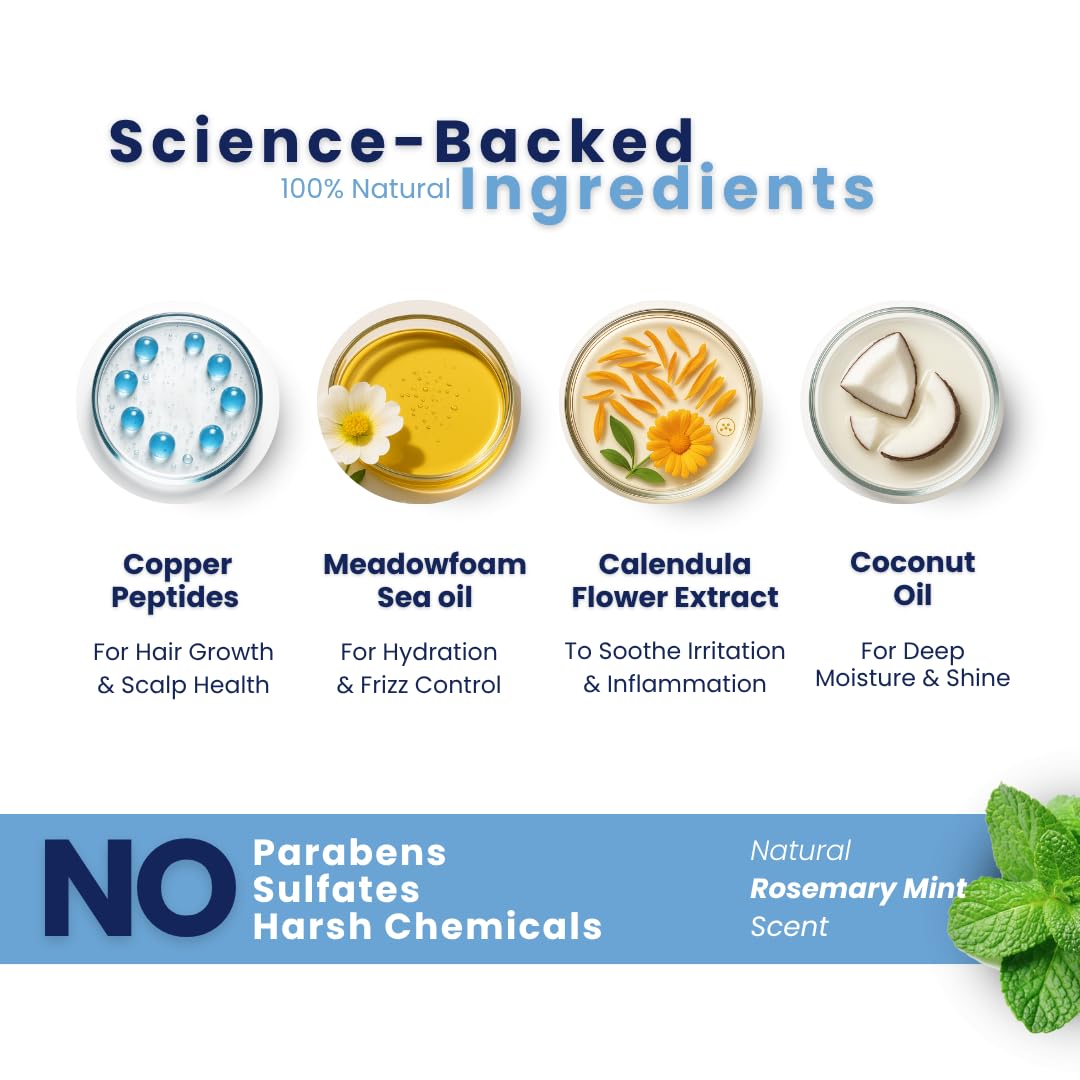 Natural hydrating hair growth conditioner for men and women