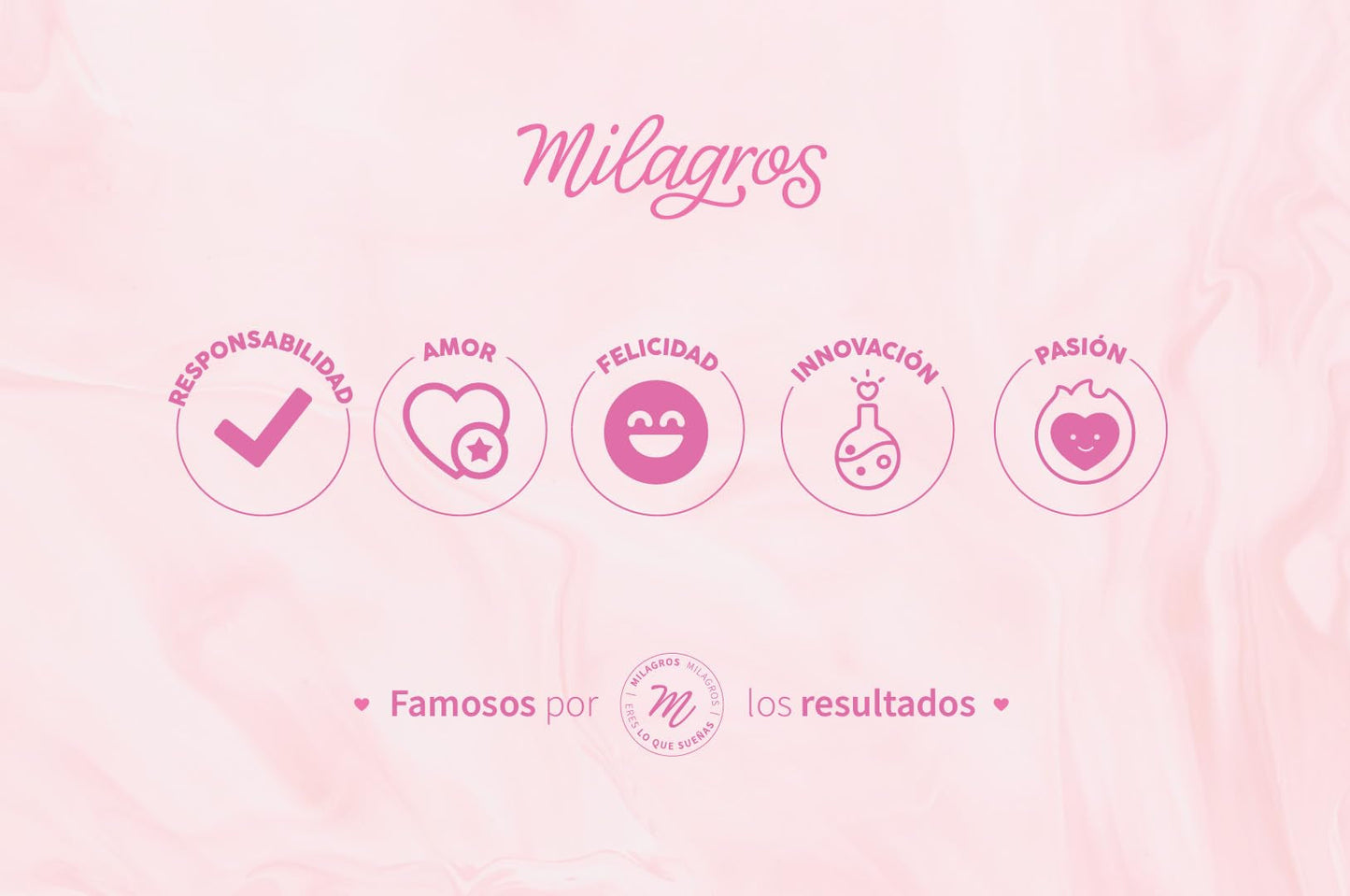 Professional hair care treatment by Milagros for growth