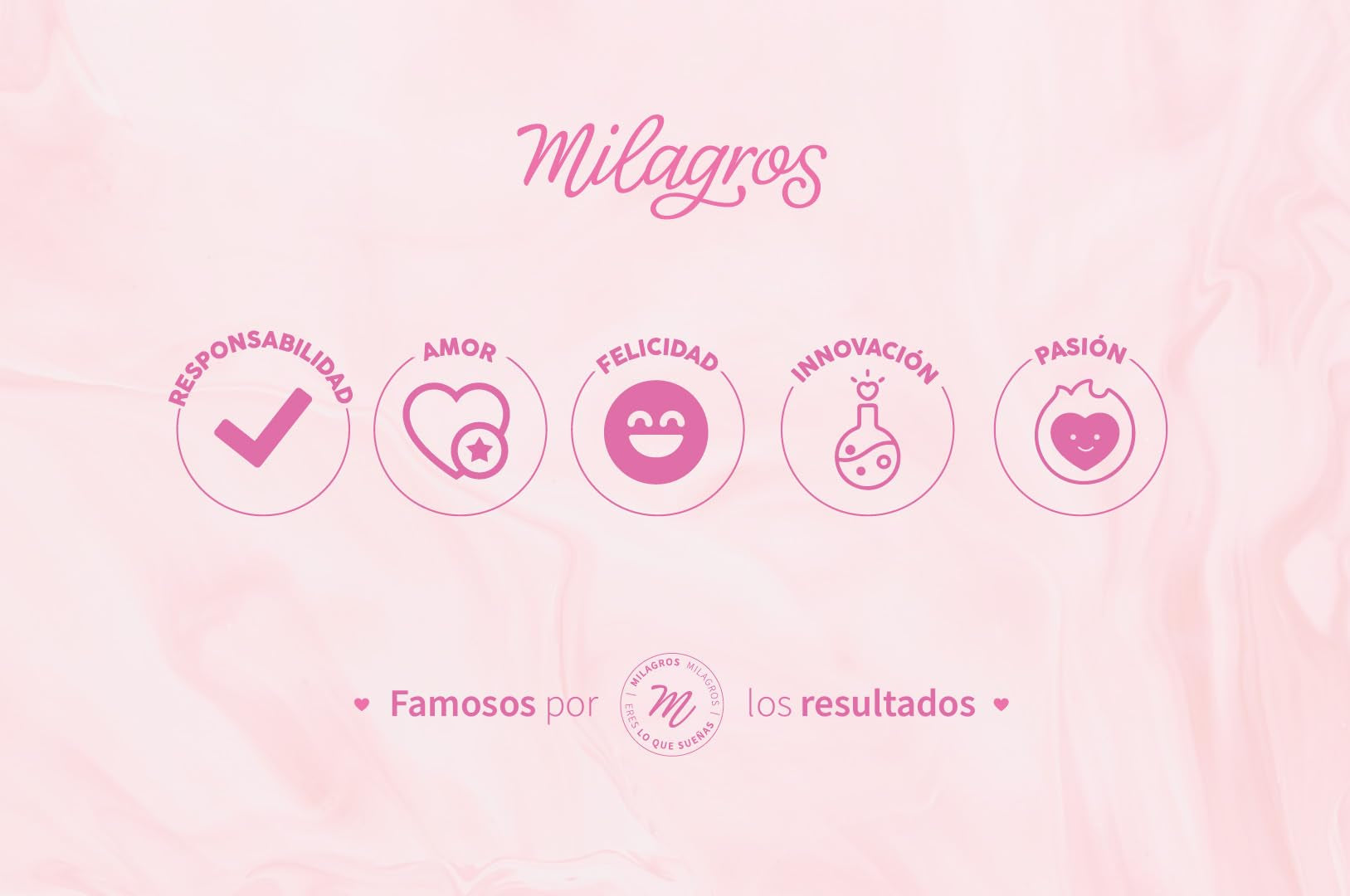 Professional hair care treatment by Milagros for growth