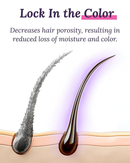 Keranique follicle strengthening keratin amino complex hair treatment