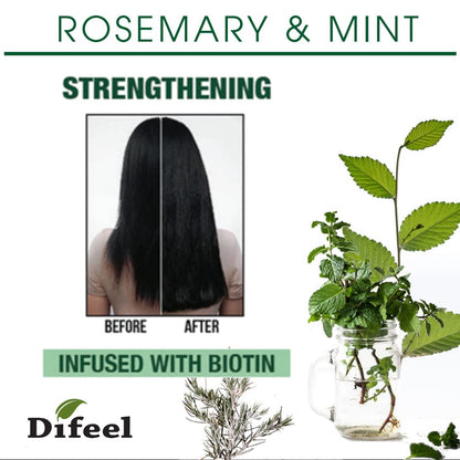 Back label of Difeel Rosemary and Mint leave-in spray showing ingredients