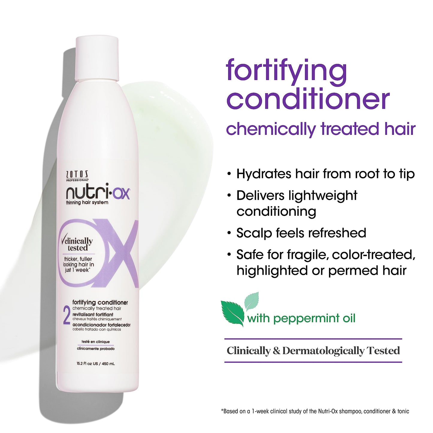 Back label of Zotos Nutri-Ox hair thickening conditioner displaying usage directions and active ingredients