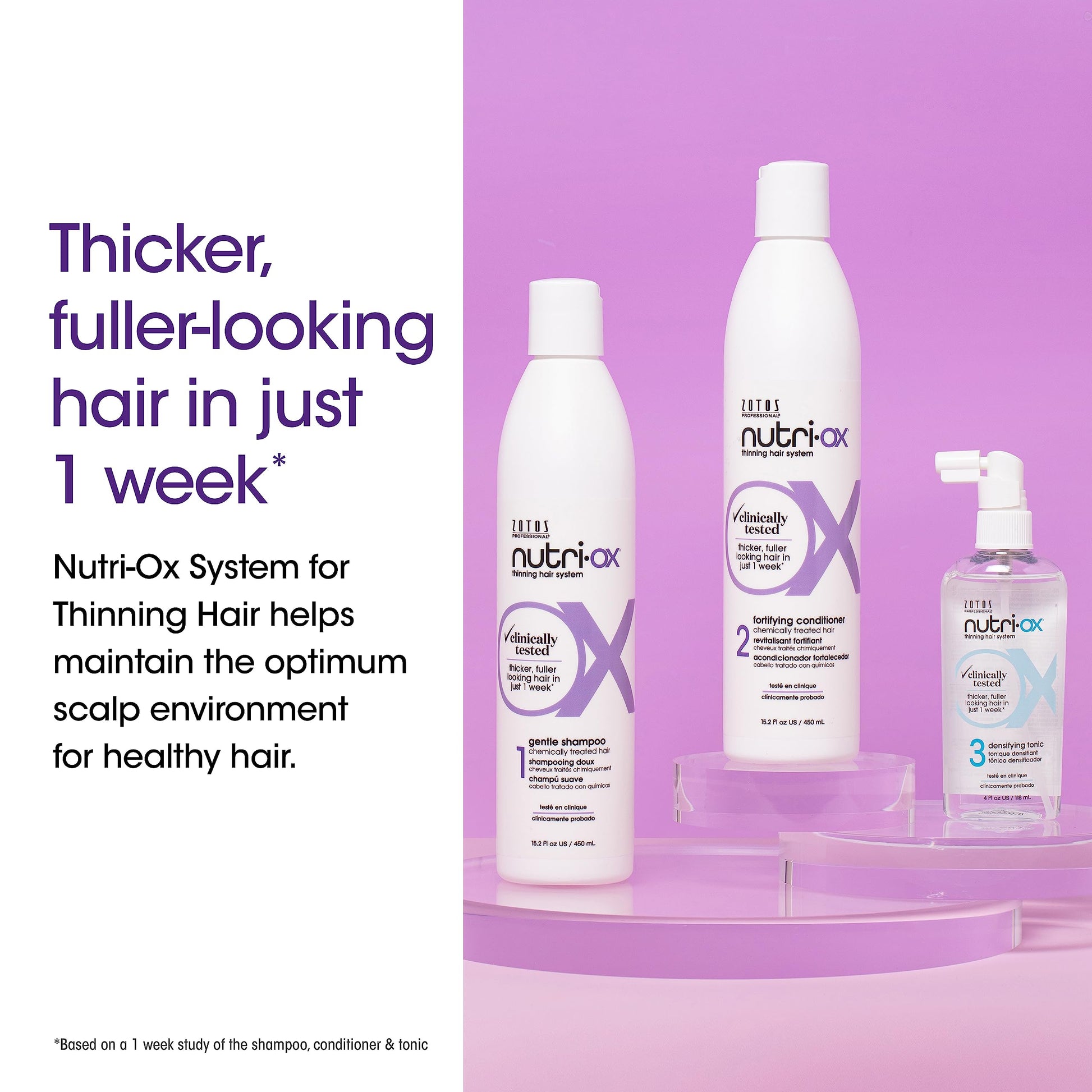 Nutri-Ox anti hair thinning conditioner formula highlighting the USA imported product details
