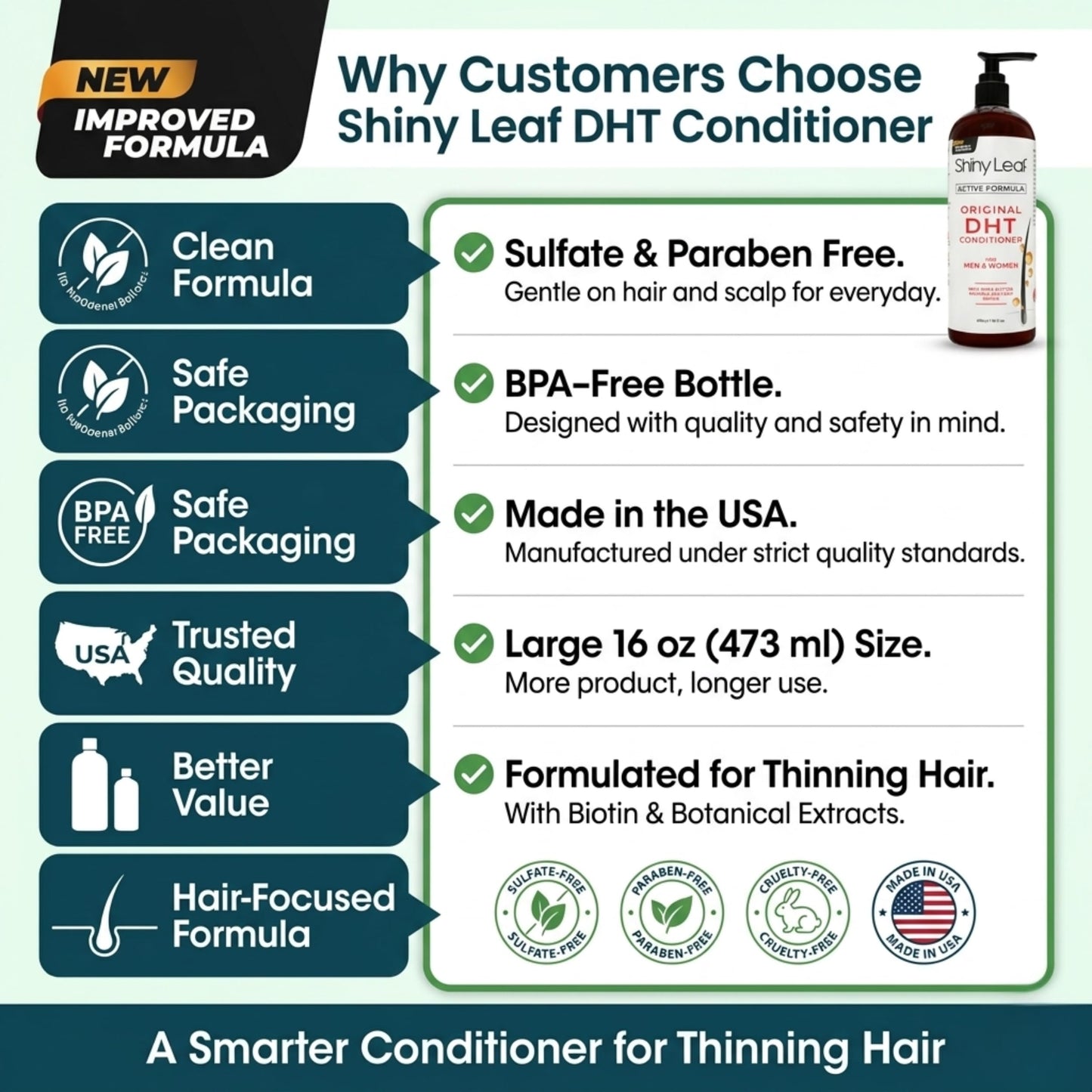 Texture of Shiny Leaf thickening hair conditioner