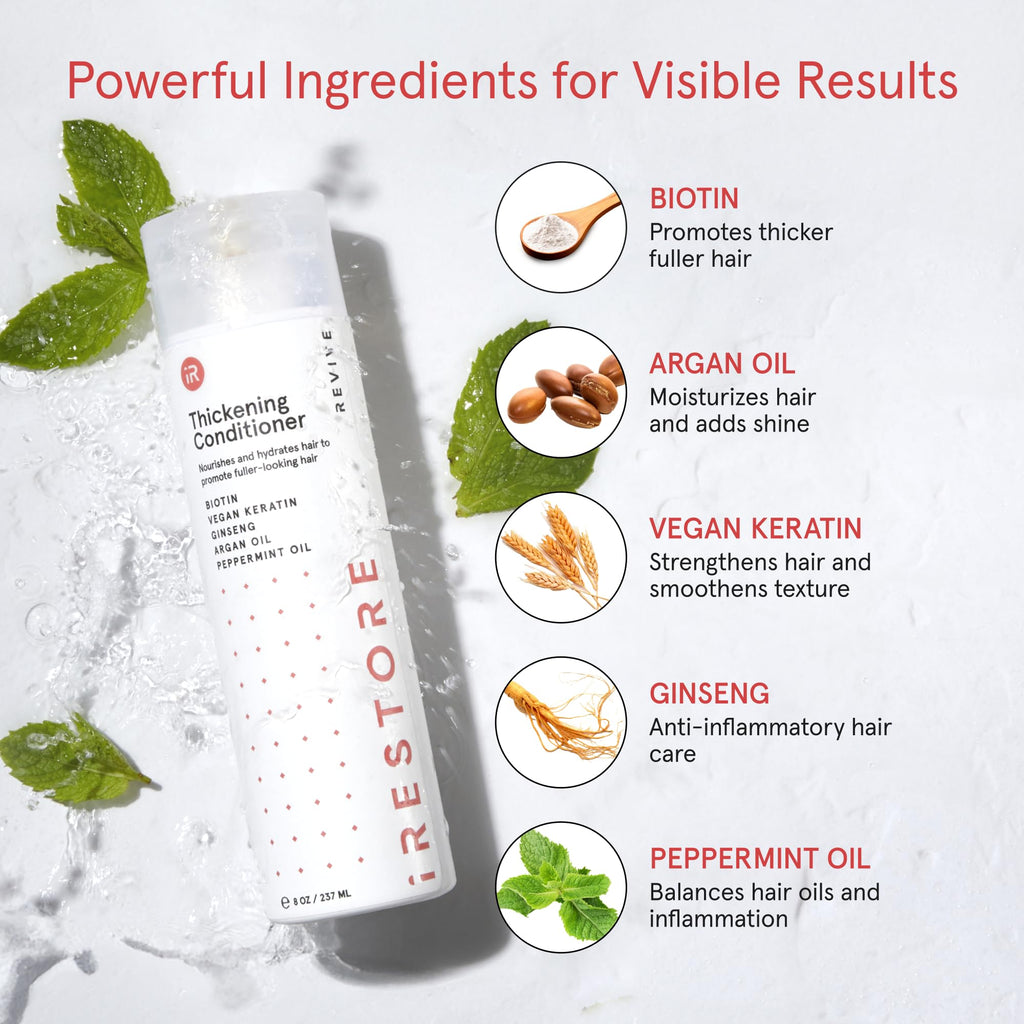 iRestore Biotin Hair Conditioner texture and cream closeup