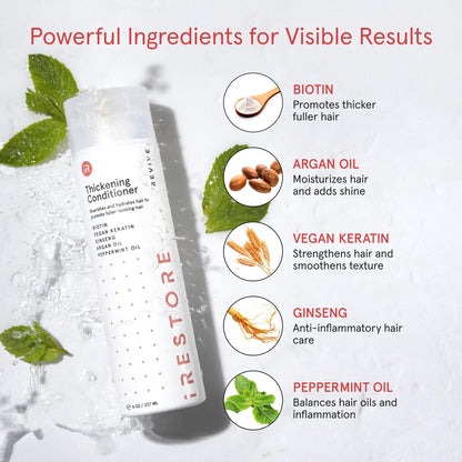 IRestore Biotin Hair Conditioner texture display