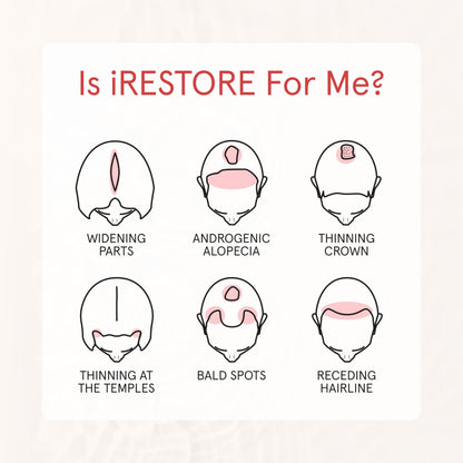 Authentic IRestore USA imported hair care product