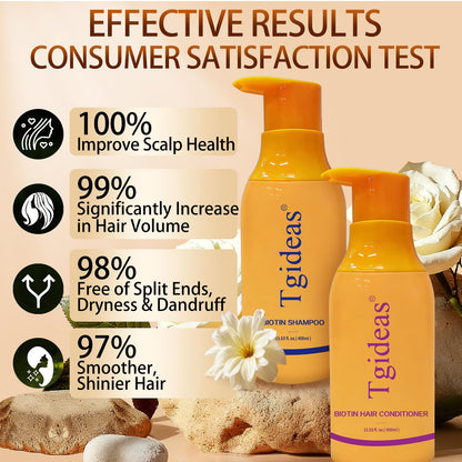 Tgideas biotin hair care duo bottles side by side