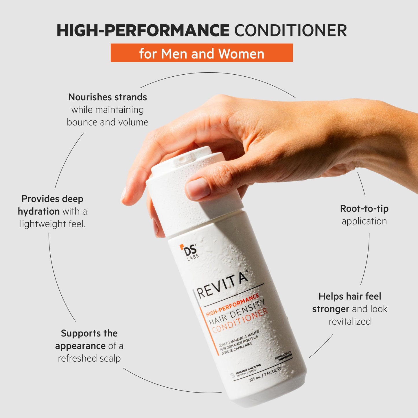 DS Labs Revita Hair Density Conditioner product packaging showing active ingredients