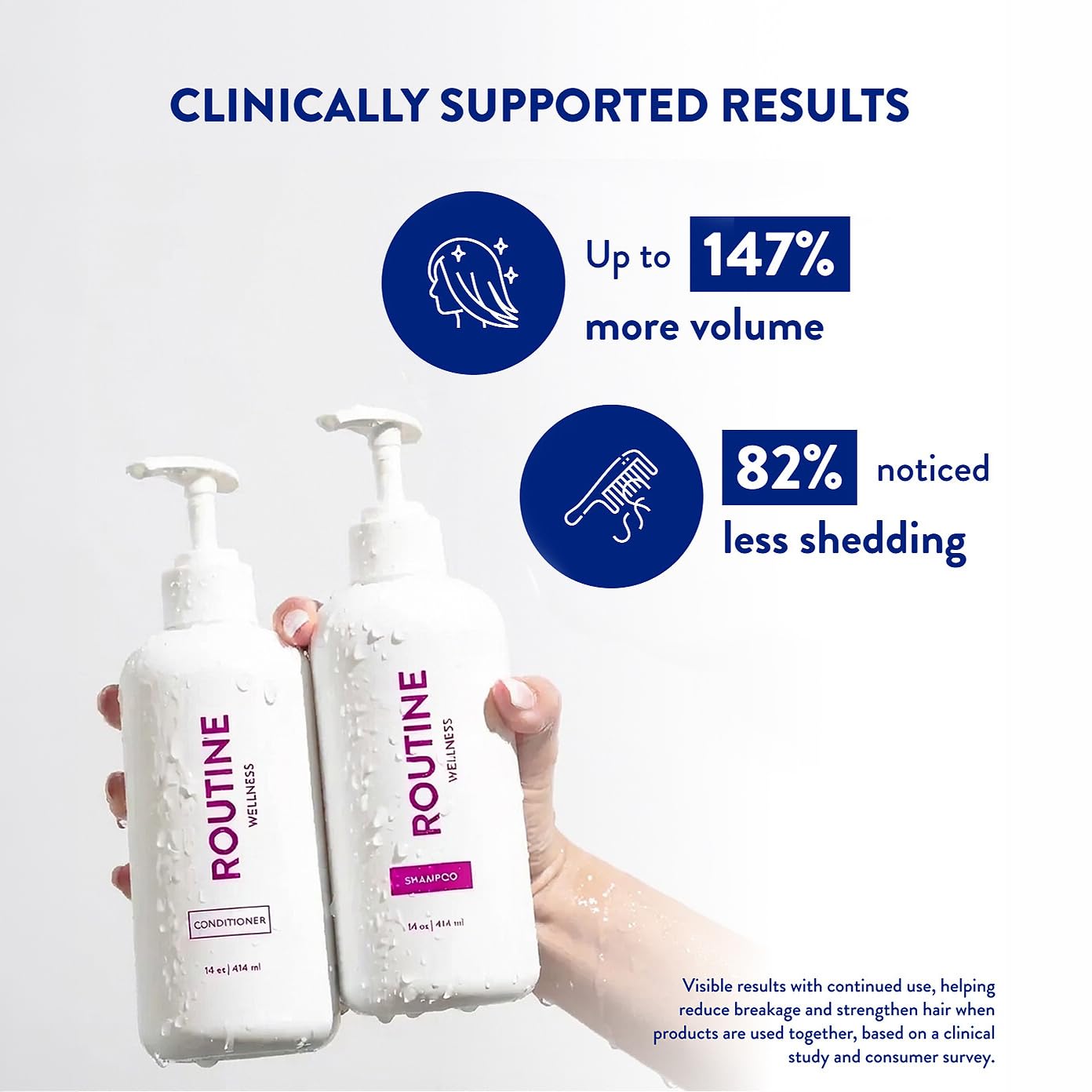 Routine Wellness hair strengthening shampoo bottle