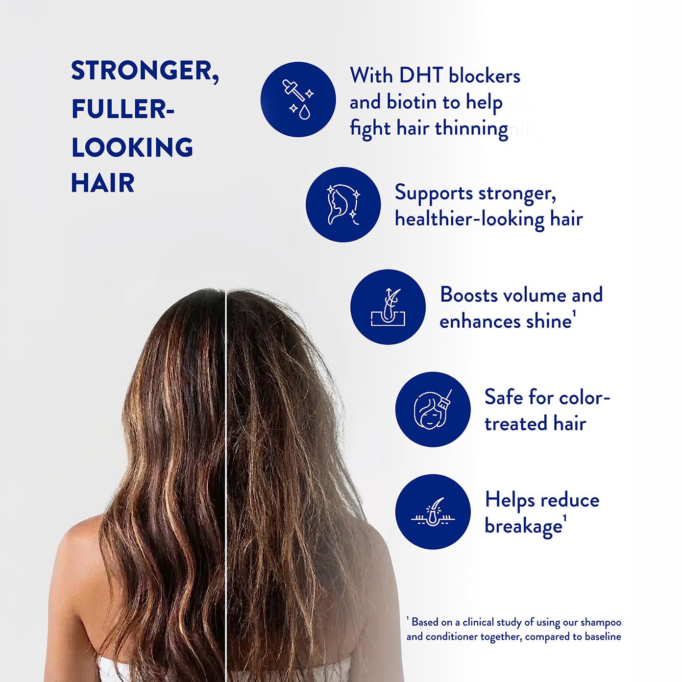 Routine Wellness volumizing conditioner bottle