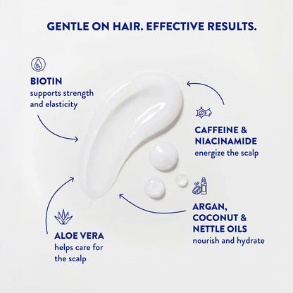 Routine Wellness set featuring DHT blocker ingredients