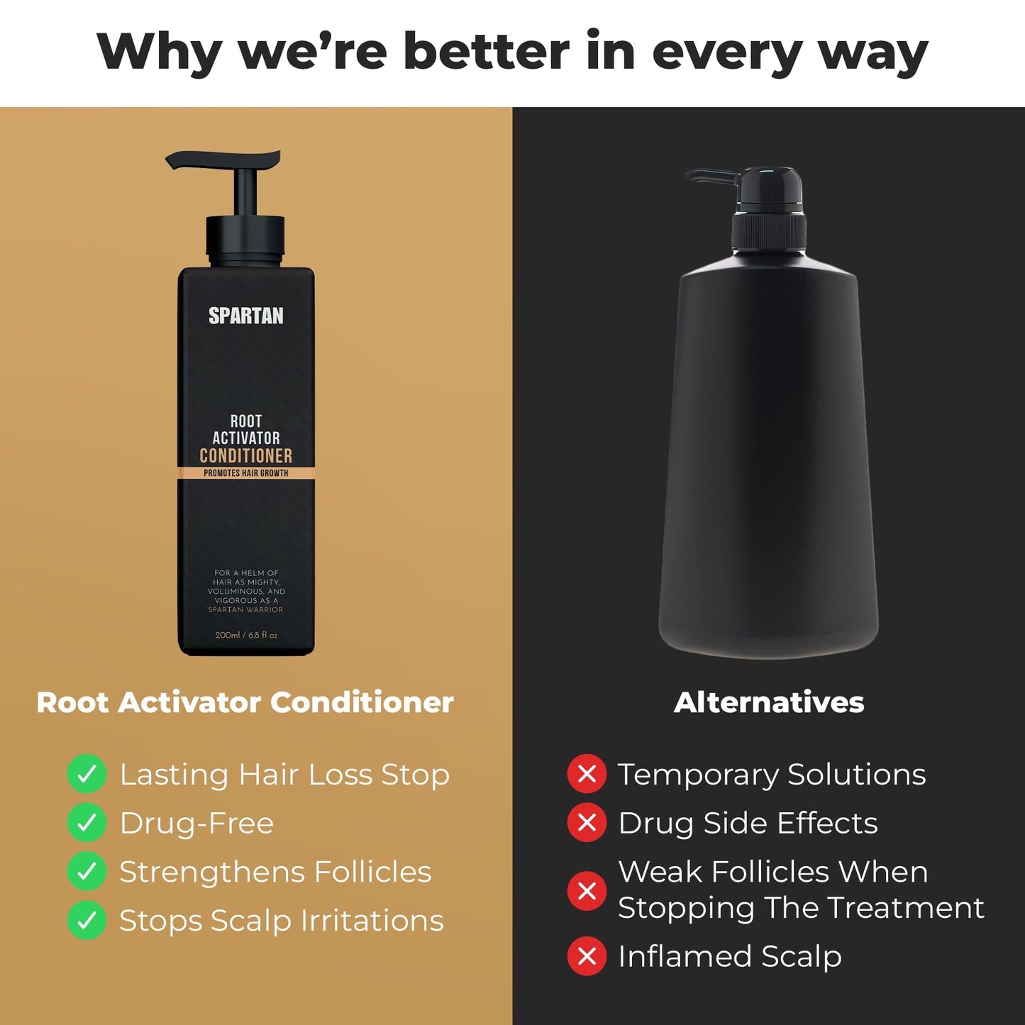 Authentic USA imported Spartan hair care for men