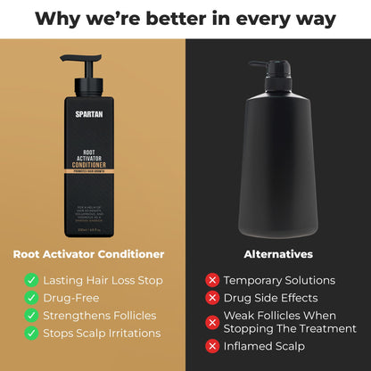 Authentic USA imported Spartan hair care for men