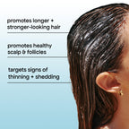 BondiBoost anti thinning hair care set side by side display