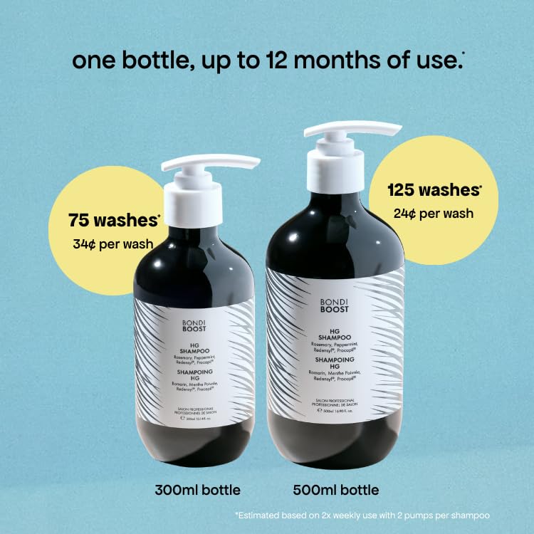 BondiBoost professional hair care set for hair growth
