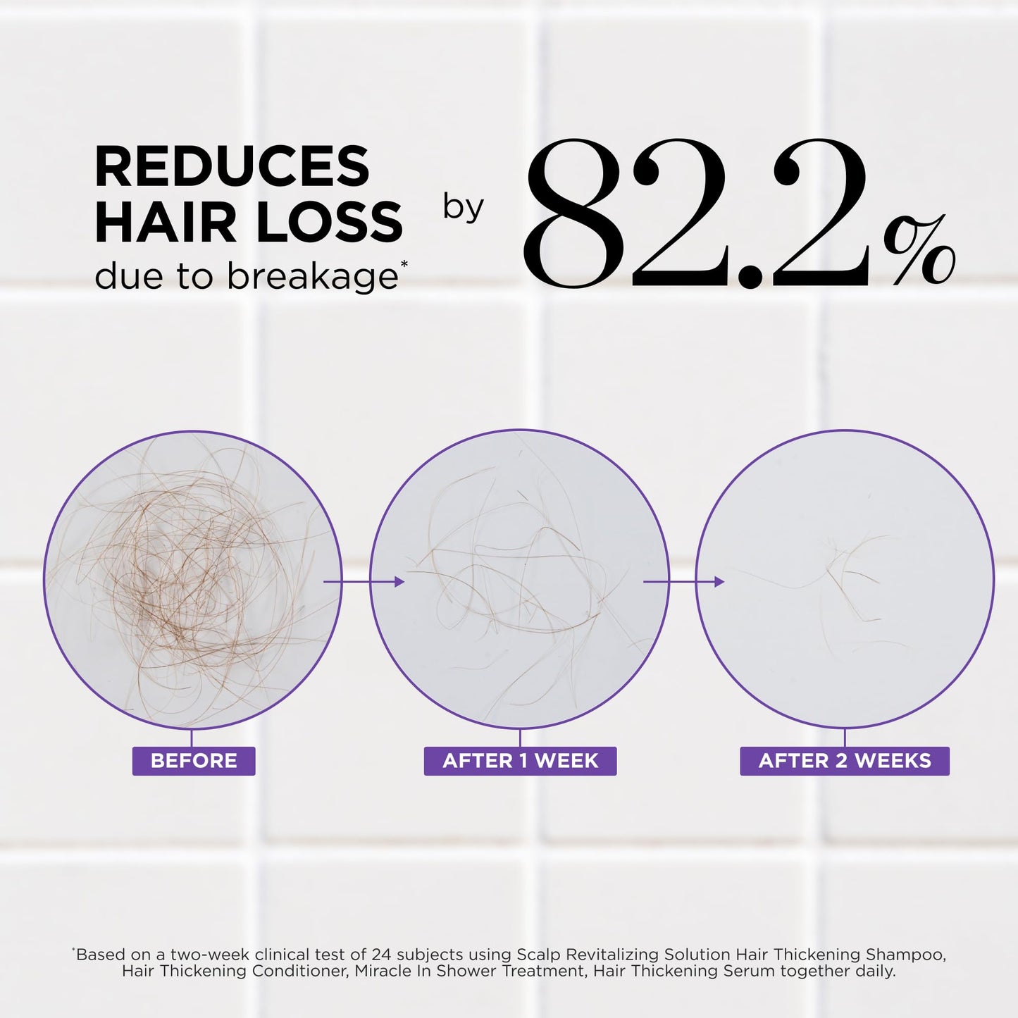 Dr. Groot hair thickening conditioner scalp application guide