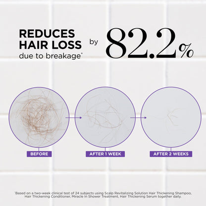 Dr. Groot hair thickening conditioner scalp application guide
