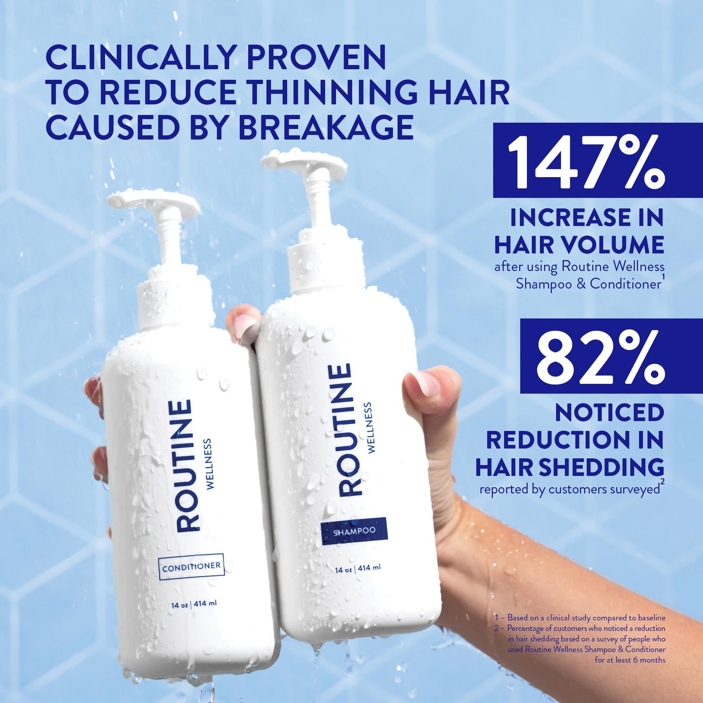 Routine Wellness biotin shampoo bottle for hair loss