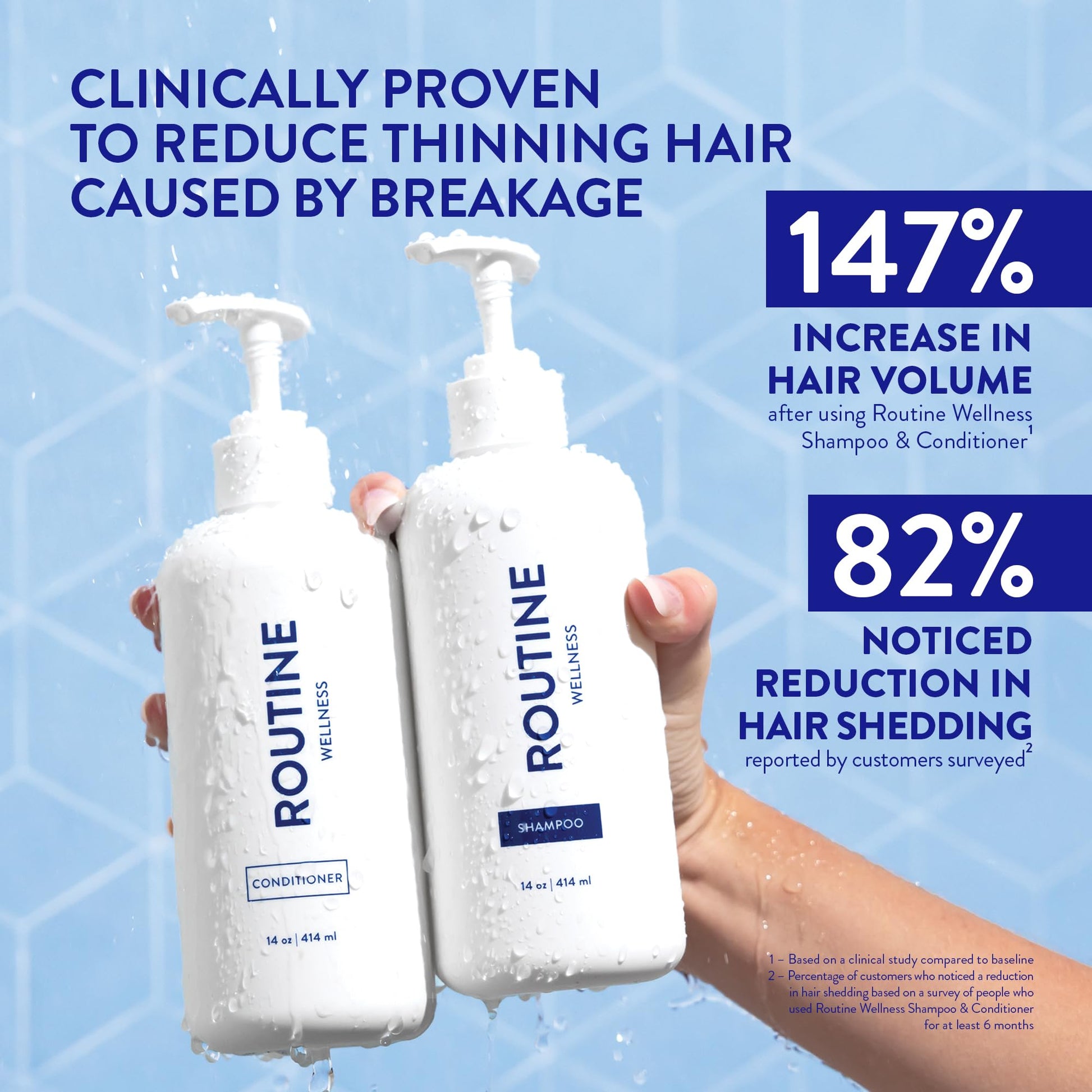 Routine Wellness biotin shampoo bottle for hair loss