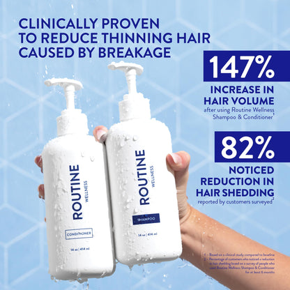 Routine Wellness biotin shampoo bottle for hair loss