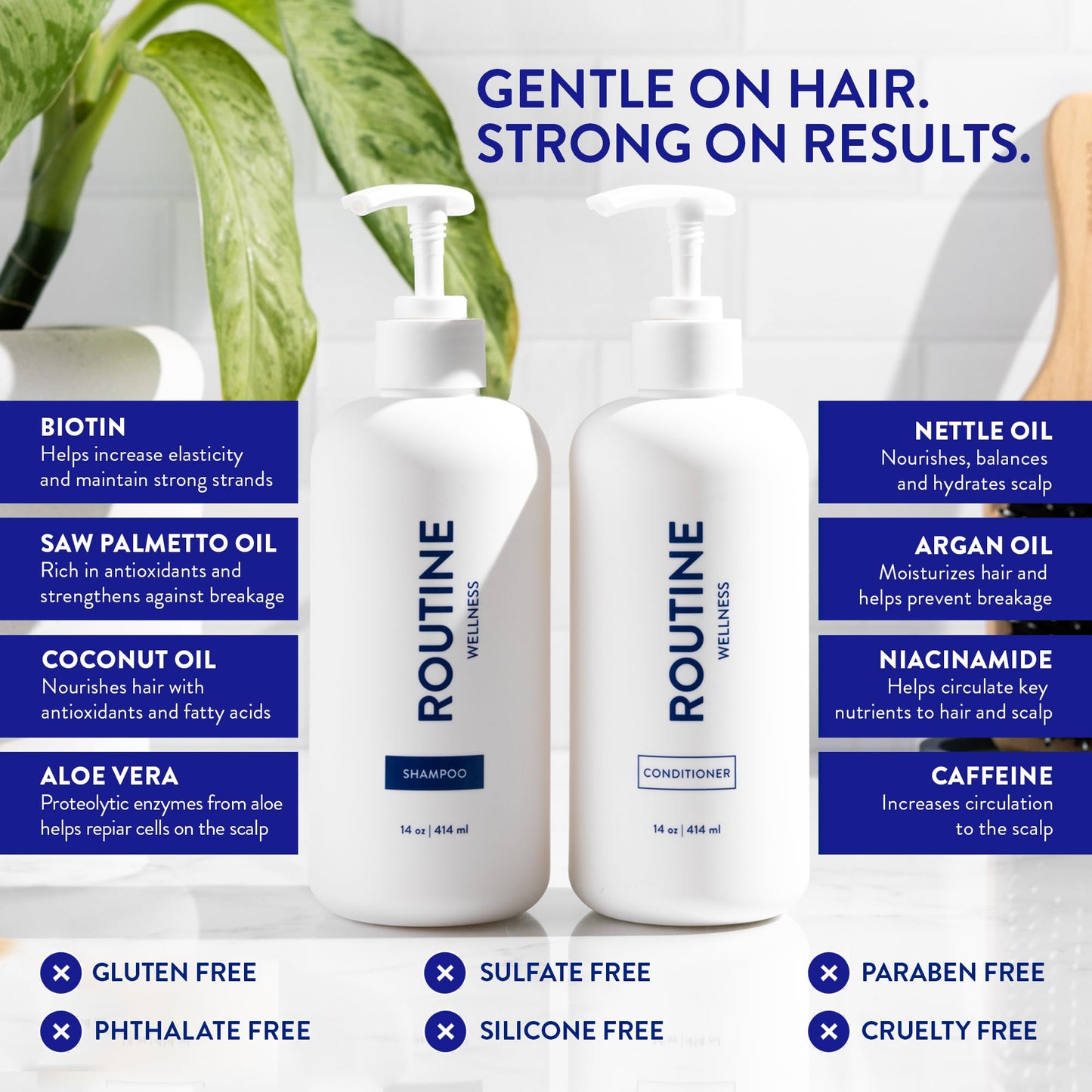 Close up of Routine Wellness DHT blocker shampoo ingredients