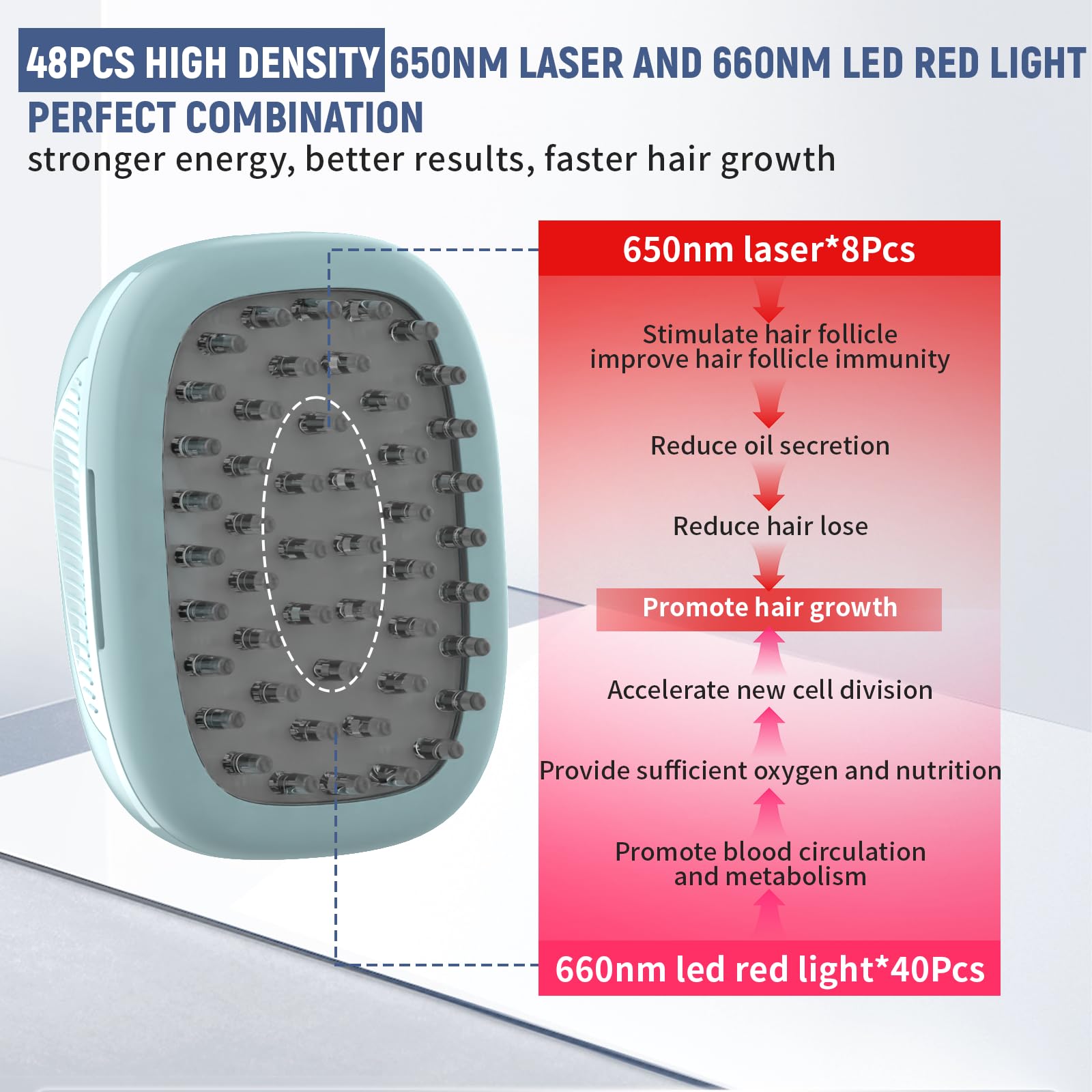 Handheld red light therapy comb for scalp stimulation