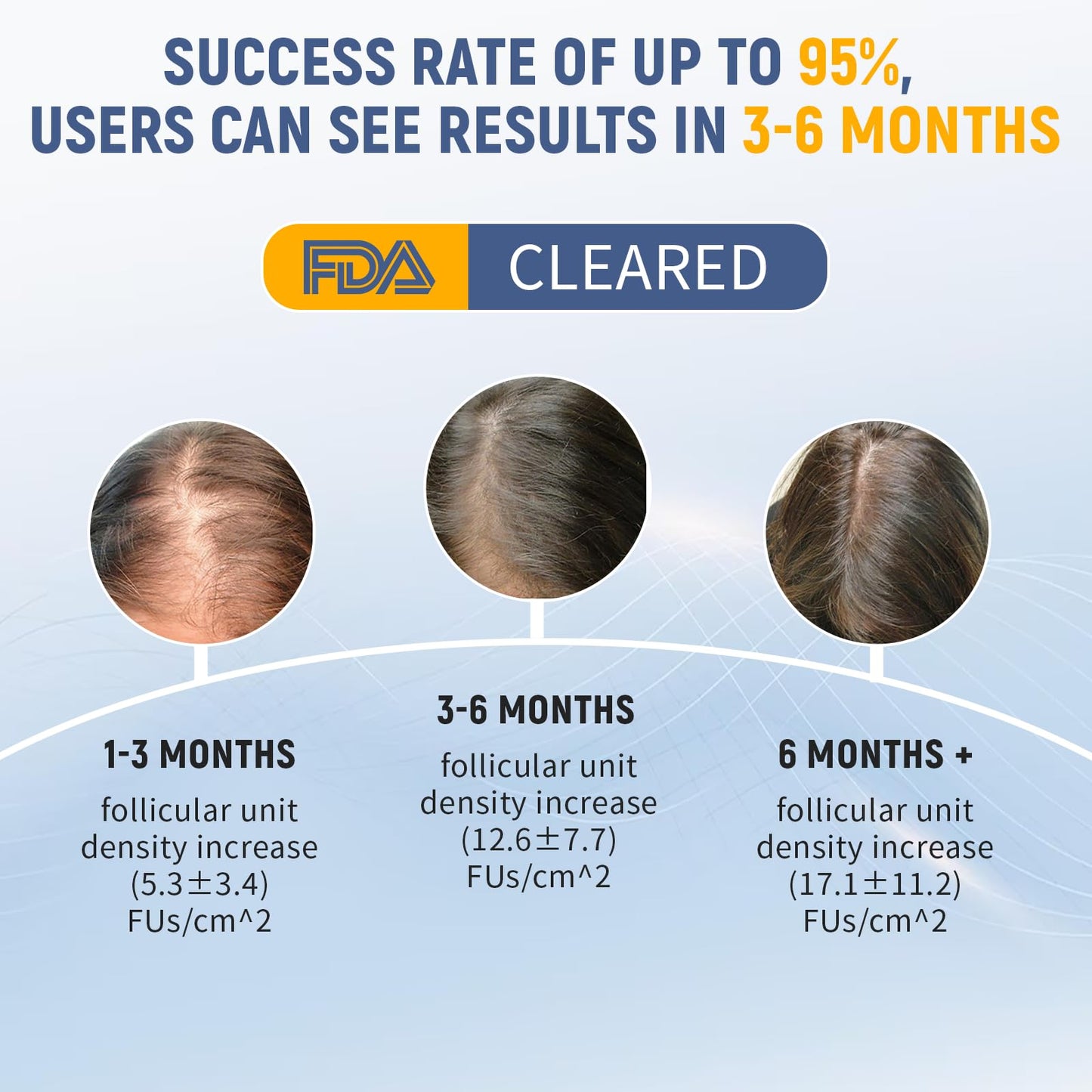 Rechargeable laser comb for thinning hair treatment