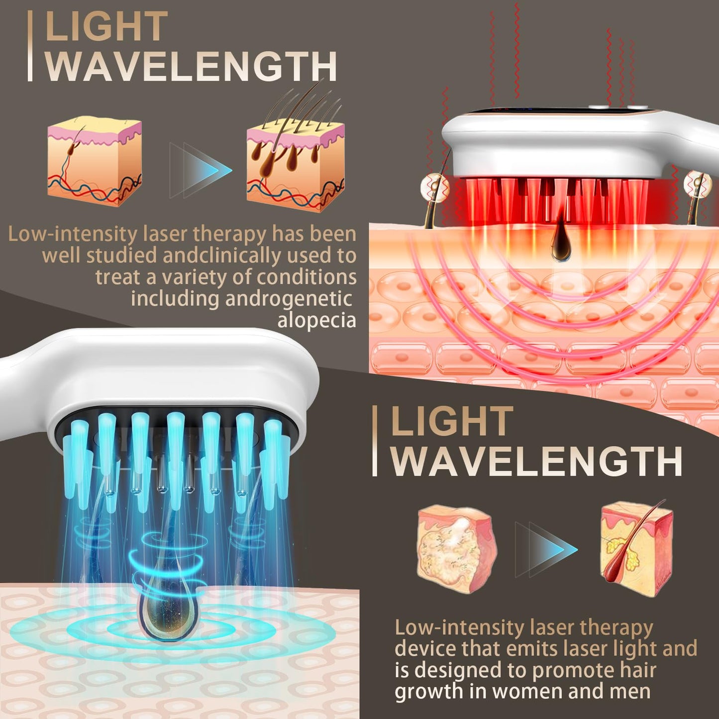 Apbier digital laser comb design for women and men
