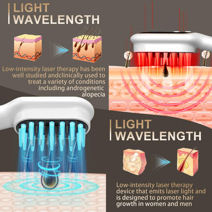 Apbier digital laser comb design for women and men