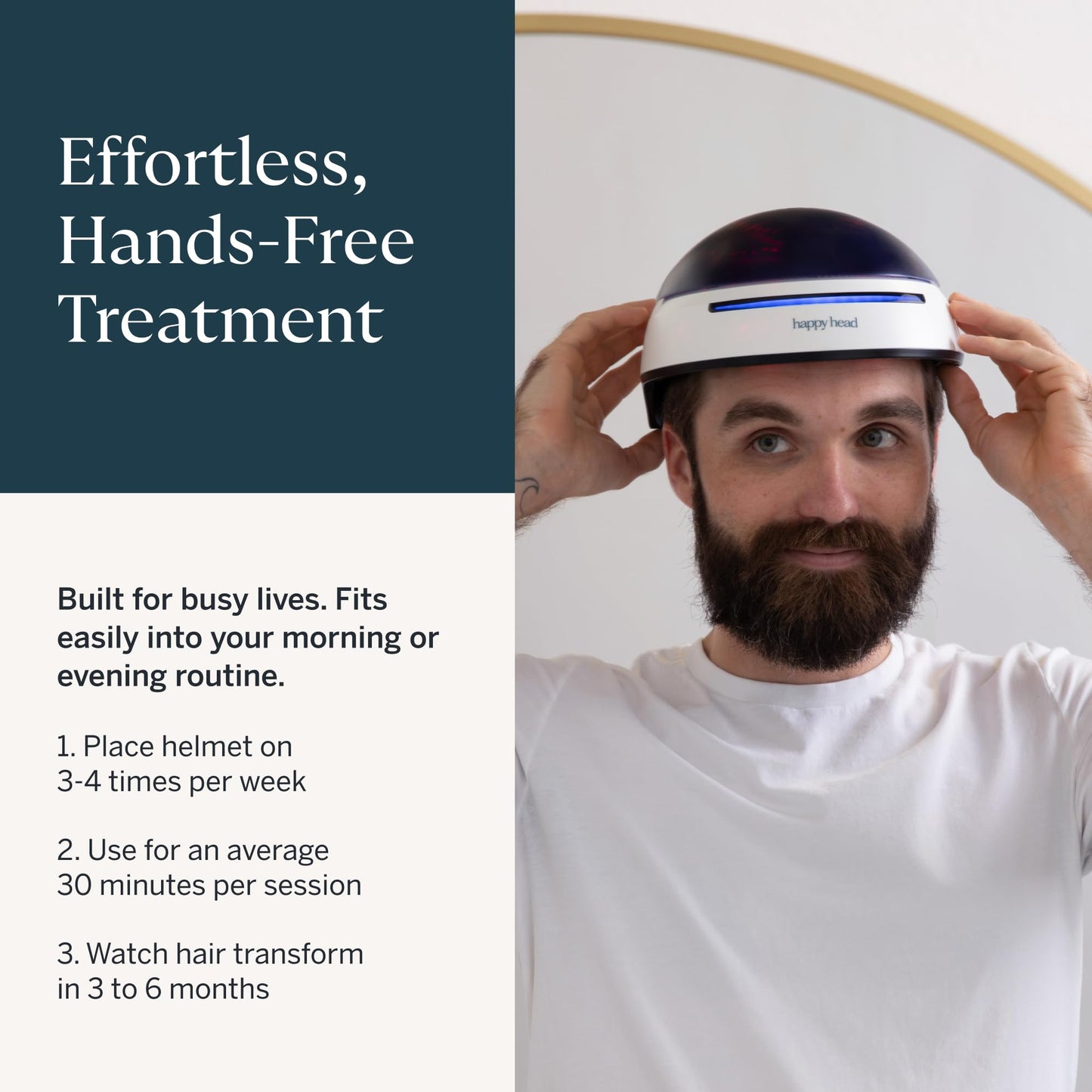 Happy Head LED helmet packaging and accessories