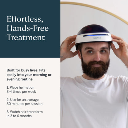 Happy Head LED helmet packaging and accessories